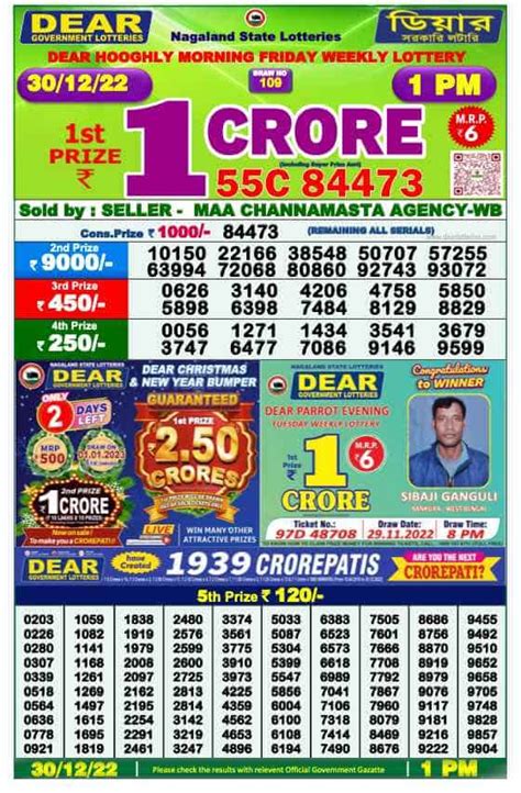30 tarikh ke lottery sambad|Lottery Sambad Today Result 1 PM 6 PM 8 PM Nagaland State .
